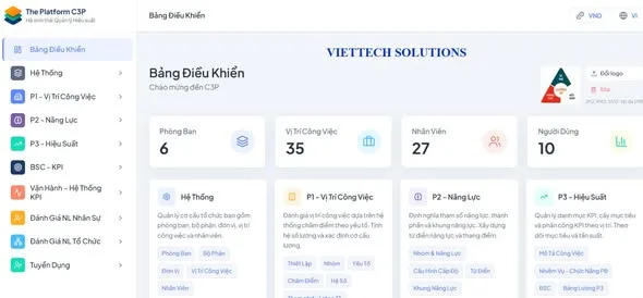 Giao diện tổng quan phần mềm hệ sinh thái C3P